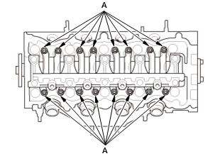 Engine Control System & Engine Mechanical - Service Information